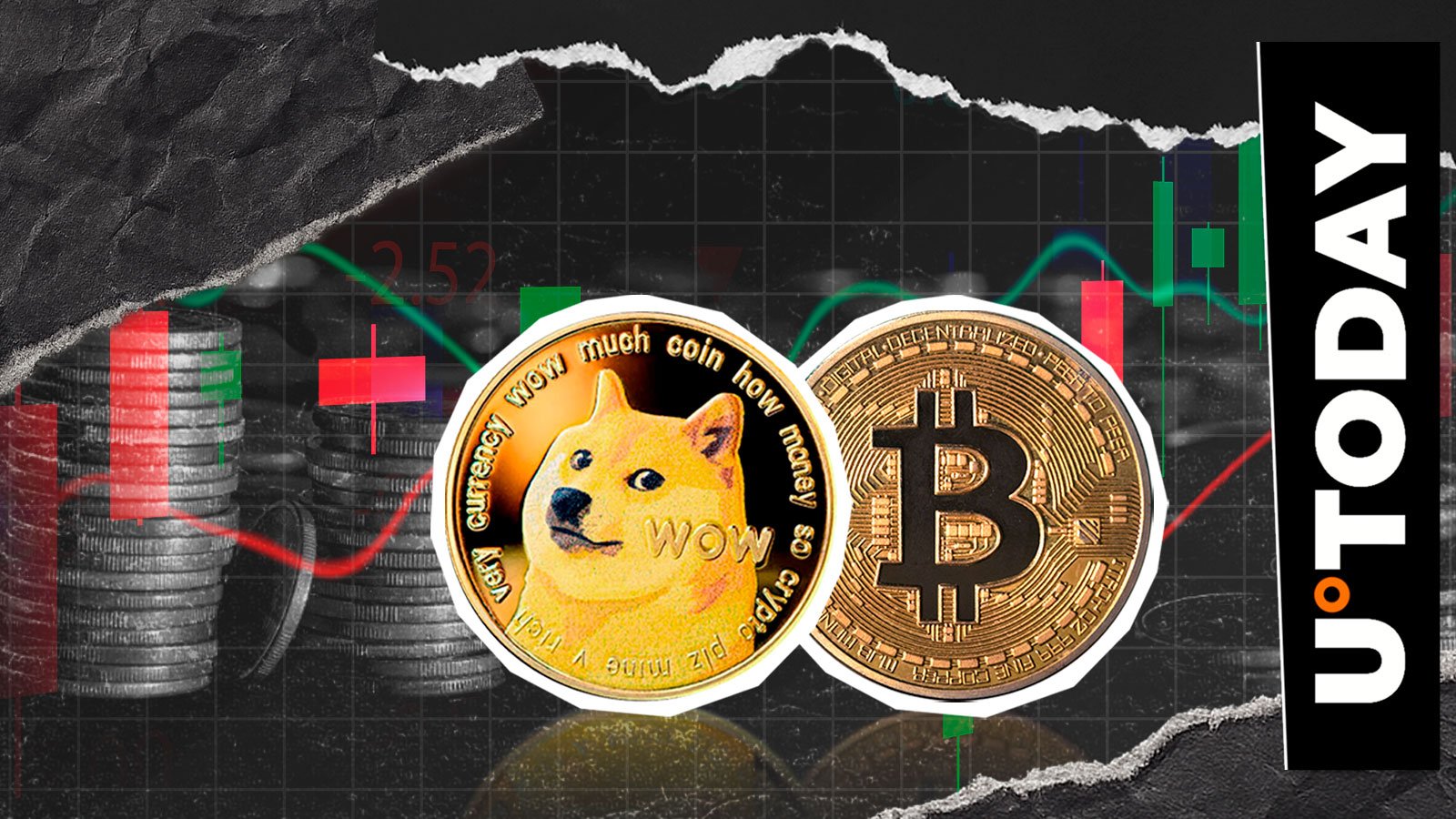 Dogecoin God Candle on BTC Chart Overdue, Says Crypto Trader - U.Today