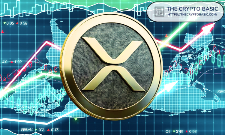 Analyst Predicts Timeline for XRP to Reach $19–$32, Based on 0.00012 BTC Ratio