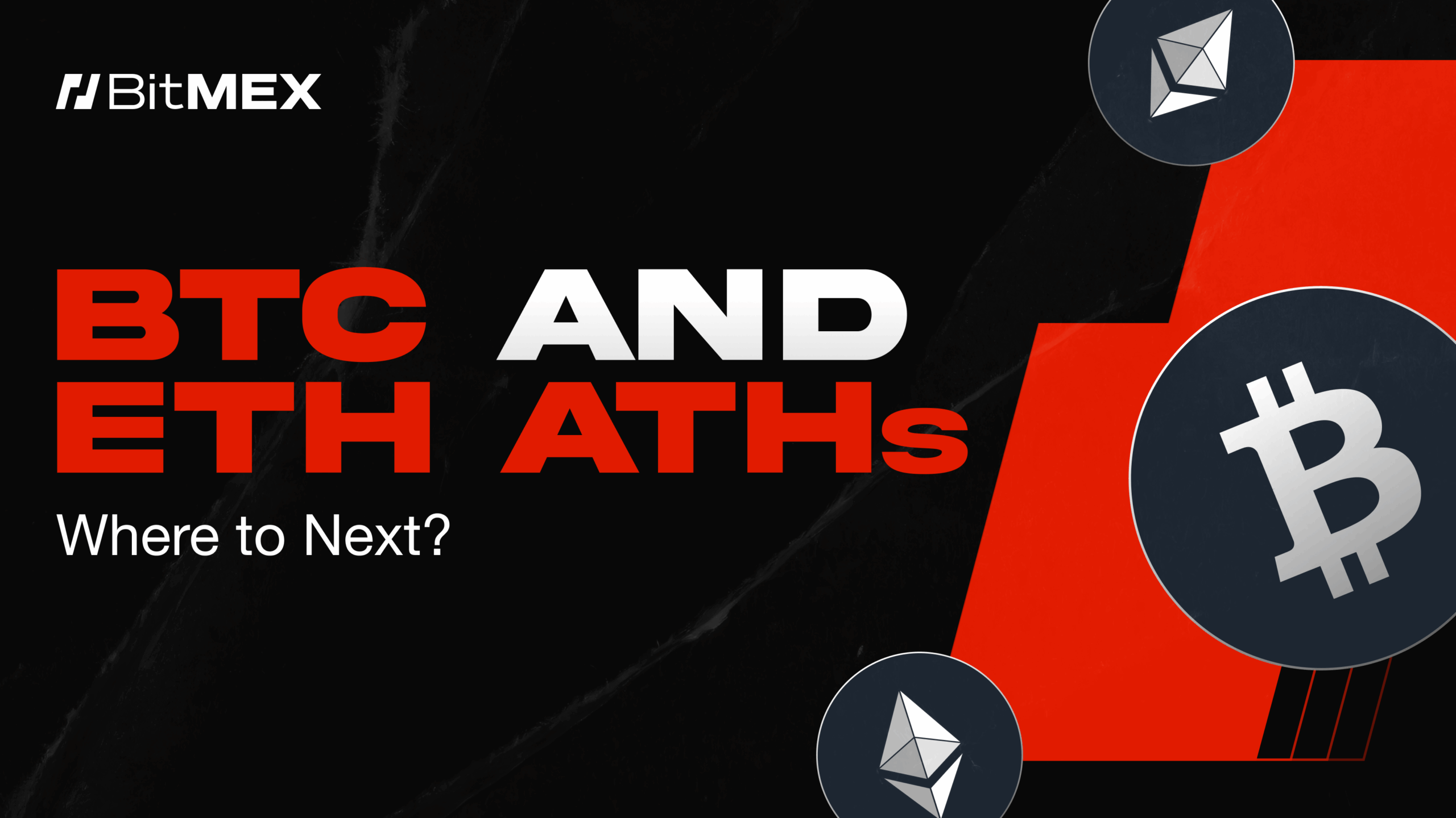 BTC and ETH ATHs: Where to Next? | BitMEX Blog