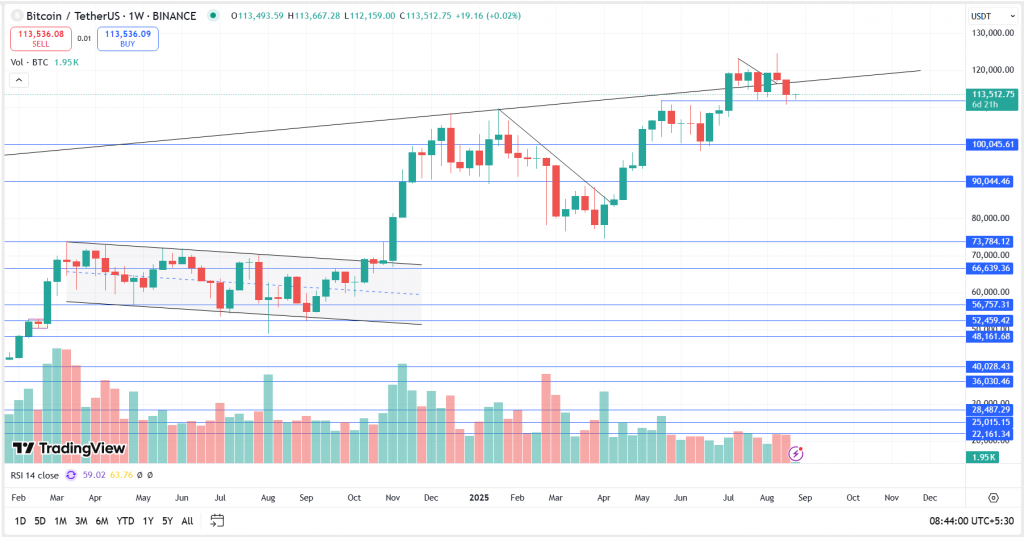 Germany's Multi-Year Stagnation - Action Forex