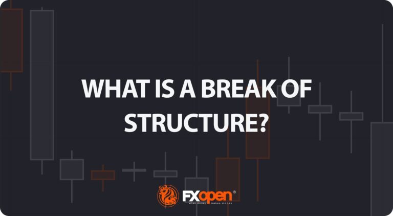 Break of Structure (BOS): Meaning, Identification, and Trading Strategy