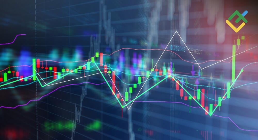 Chaikin Oscillator Indicator: How It Works, What It Measures, and How to Use It | LiteFinance