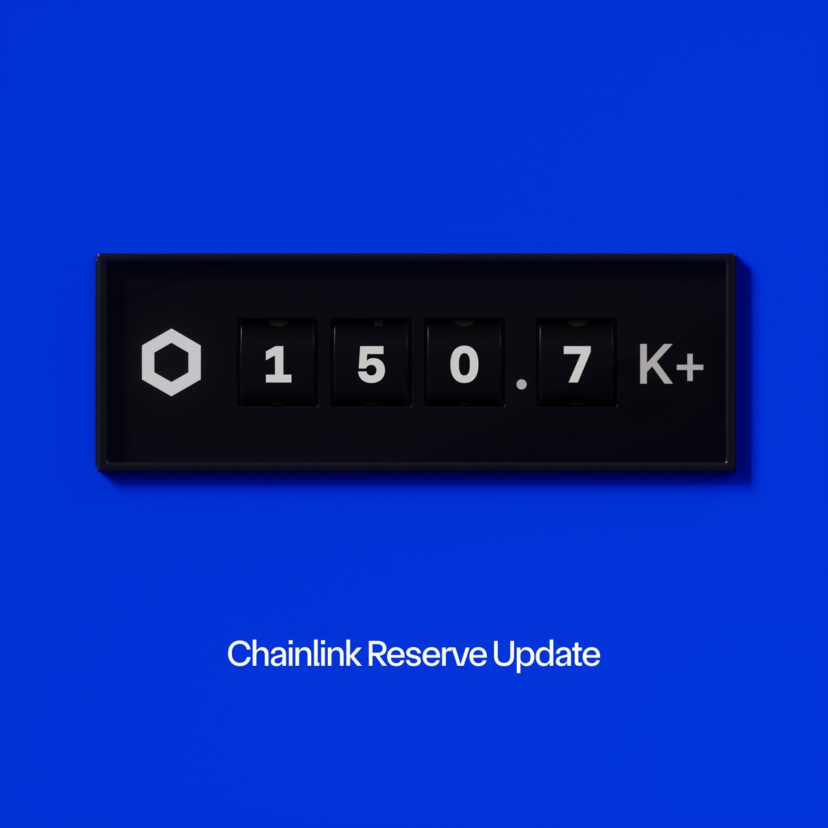 Chainlink Reserve Lifts Holdings to 150,770 LINK After US$1 Million Purchase
