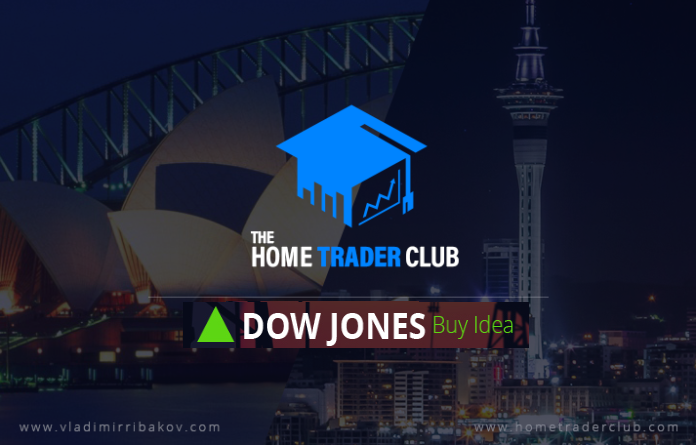 Dow Jones Technical Analysis And Short Term Forecast