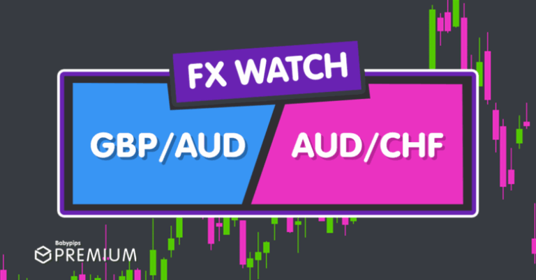 FX Watch: GBP/AUD and AUD/CHF Plays if Australia’s CPI Prints Cooler Than Expected