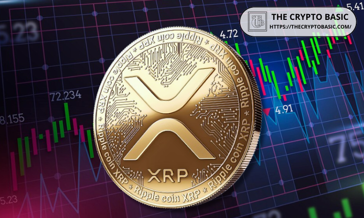 Founder of X DAO Predicts XRP Price in the Next 3 to 6 Months