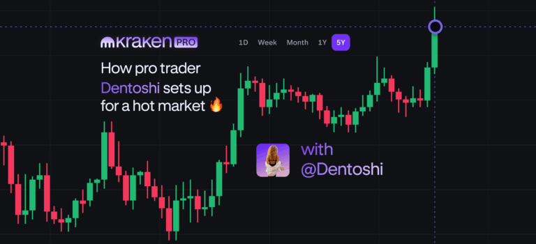 How pro trader Dentoshi sets up for a hot market