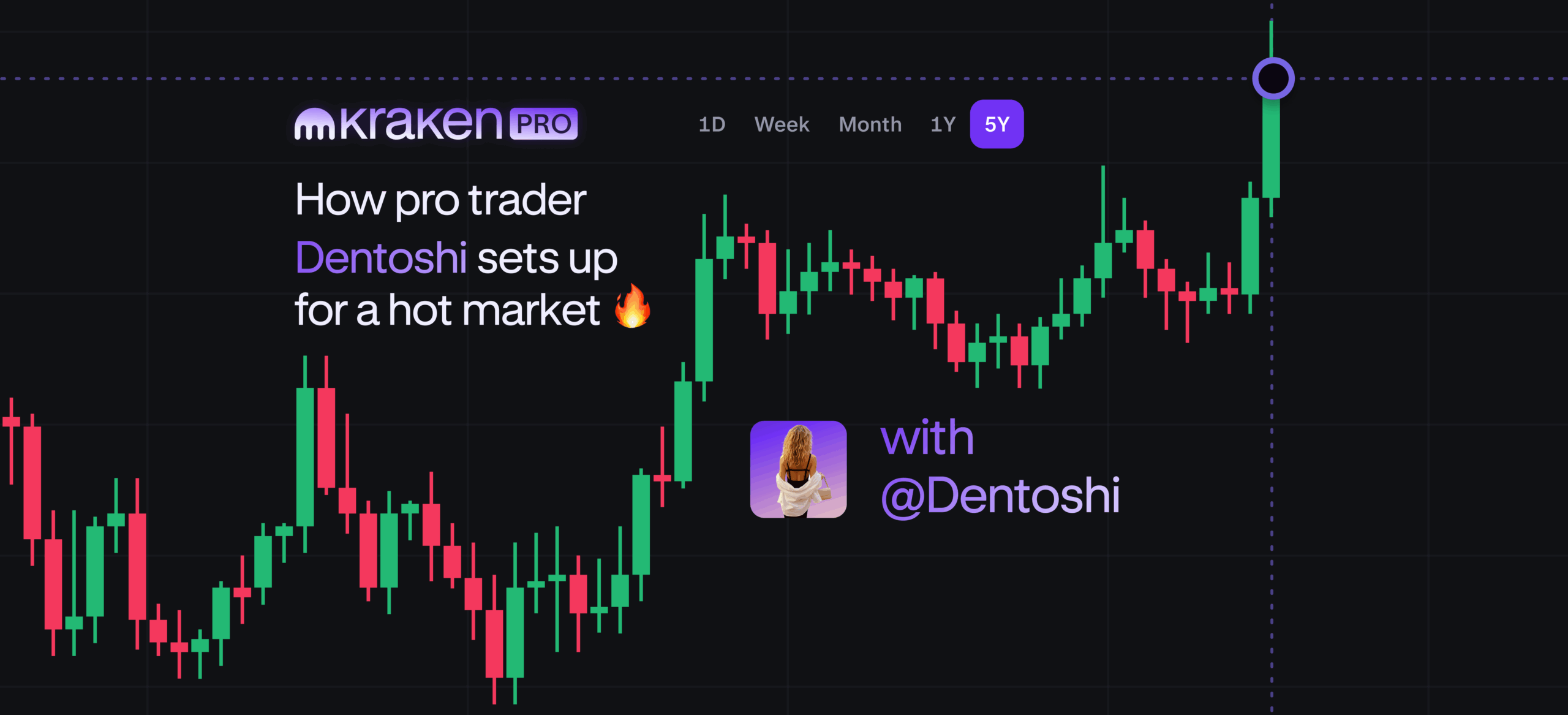 How pro trader Dentoshi sets up for a hot market