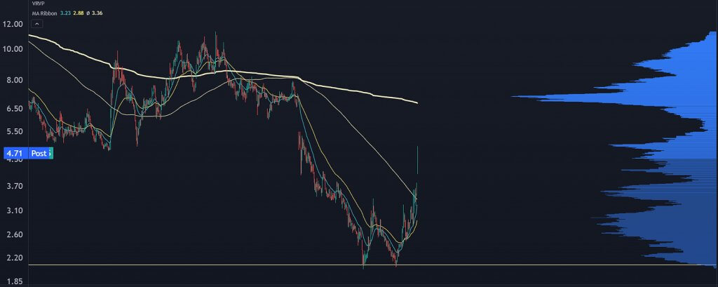 How to Find Price Targets in Pot Stocks