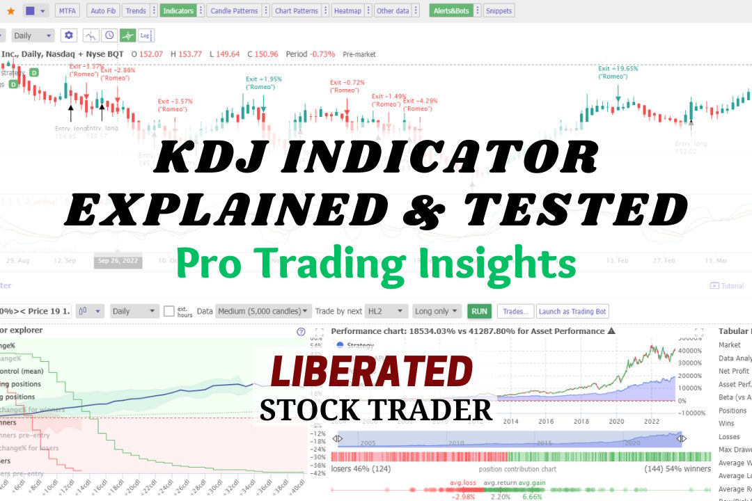 KDJ Indicator: My Testing Reveals a 63% Trading Success Rate
