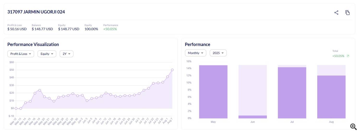 Live performance of my new product