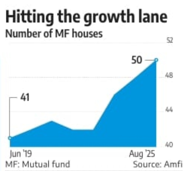 MF Houses : Poore Pachas