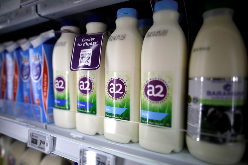New Zealand’s a2 Milk full-year profit rises 21%