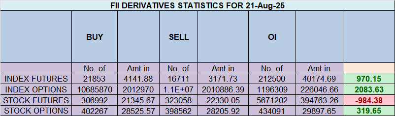 Nifty Hits a Harmonic Wall: Why NIFTY Could See a Major Market Move