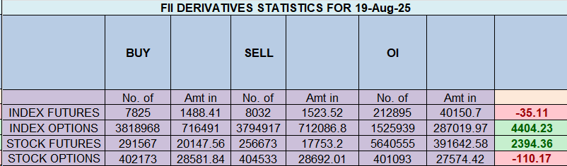 Nifty at Critical Juncture as Gann Resistance and Astro Timelines Converge