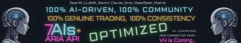 Our Community is Getting the Most Out of Aria