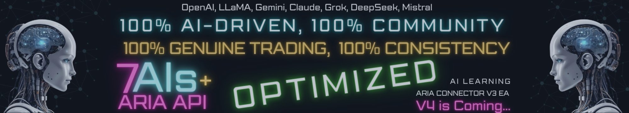 Our Community is Getting the Most Out of Aria