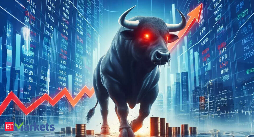 Positive Breakout: These 10 stocks close cross above their 200 DMAs - Bullish Momentum