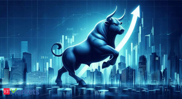 Positive Breakout: These 9 stocks close cross above their 200 DMA - Bullish Signal