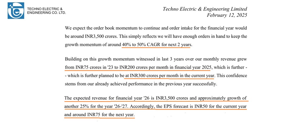 Techno: Electrifying Guidance