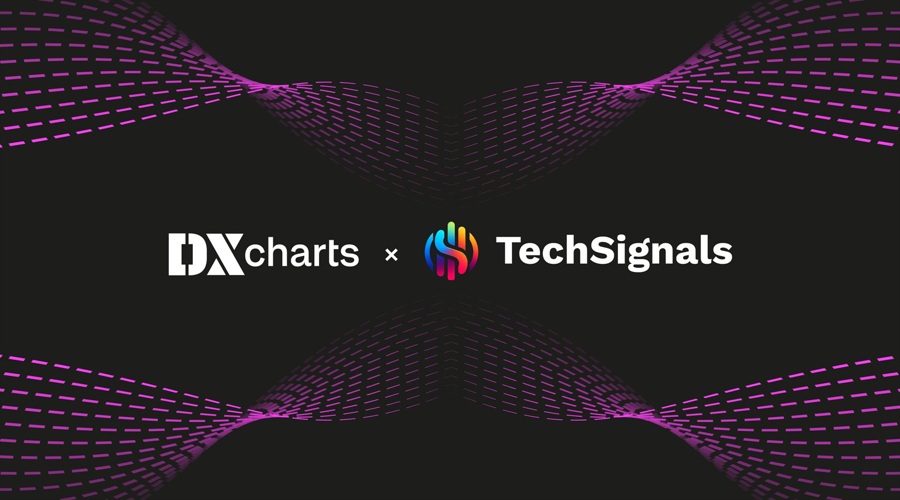 dxcharts techsignals