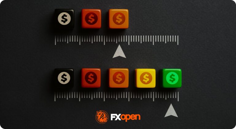 What Is VaR (Value of Risk) and How May It Be Used in Trading?