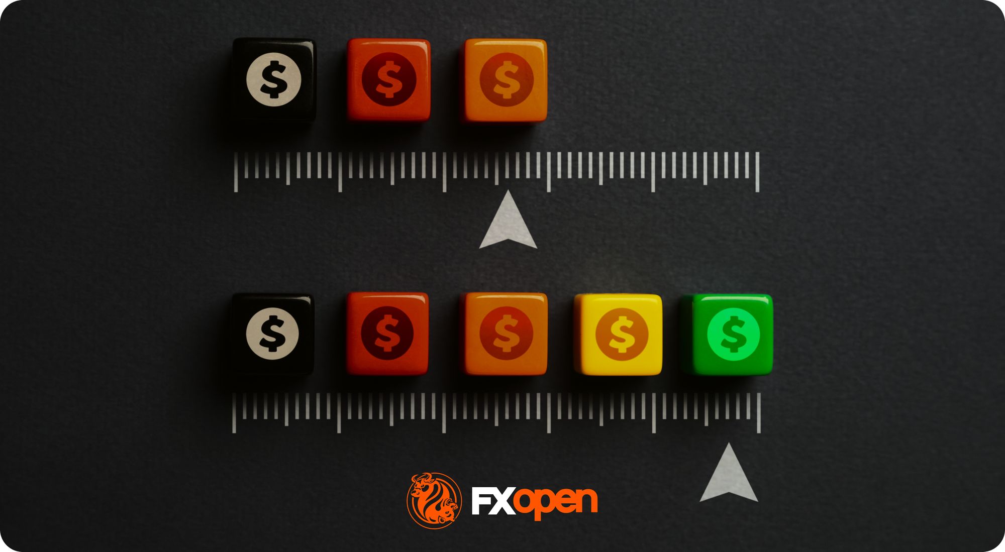 What Is VaR (Value of Risk) and How May It Be Used in Trading?