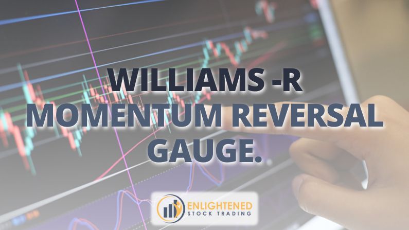 Williams %R: A Powerful Indicator for Spotting Overbought & Oversold Markets