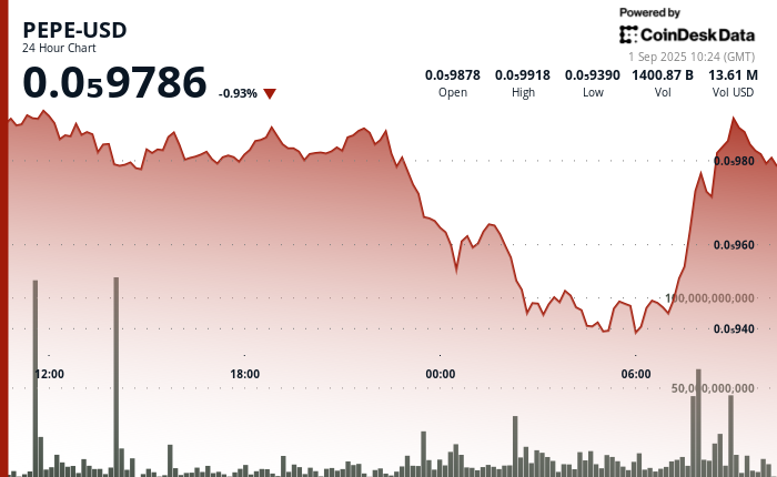 Strategy Executive Chairman Michael Saylor standing. (Nikhilesh De/CoinDesk))