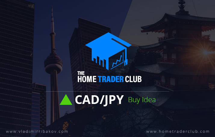 CADJPY Short Term Forecast And Technical Analysis