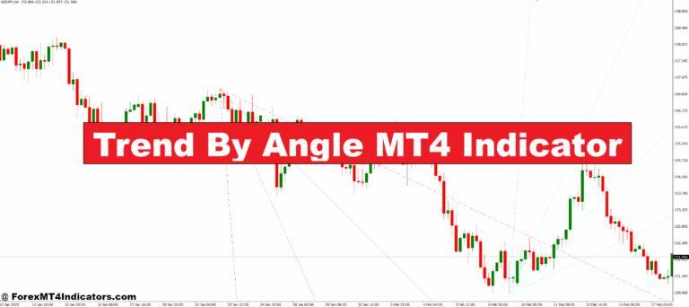 Trend By Angle MT4 Indicator