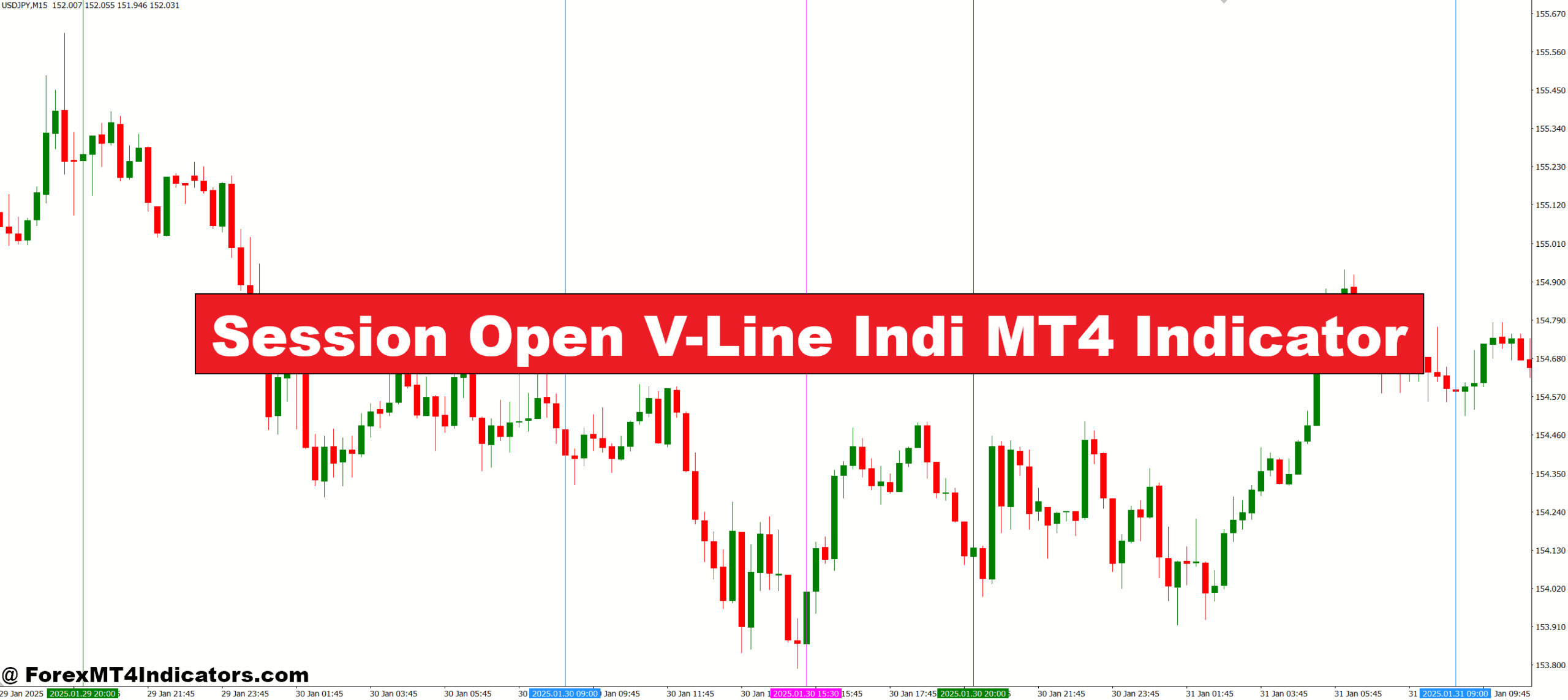 Session Open V-Line Indi MT4 Indicator
