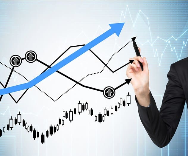 3 Forex Chart Patterns You Need To Use In 2025 - Daily Price Action