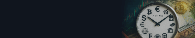 Market Forecast for September 15 – 19, 2025