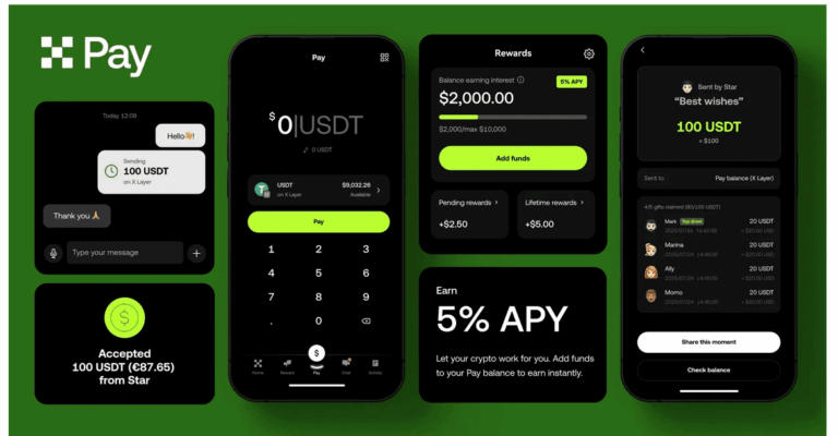 OKX Pay erklärt: Schnelle, einfache und lohnende Krypto-Überweisungen