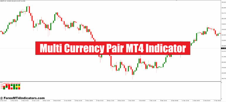 Multi Currency Pair MT4 Indicator
