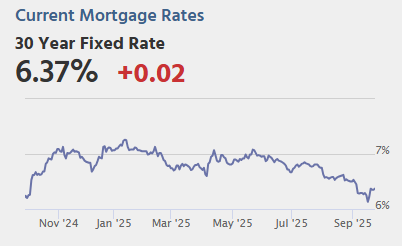 Wednesday: New Home Sales