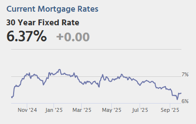 Thursday: Unemployment Claims, GDP, Durable Goods, Existing Home Sales