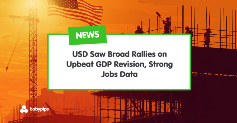 USD Saw Broad Rallies on Upbeat GDP Revision, Strong Jobs Data