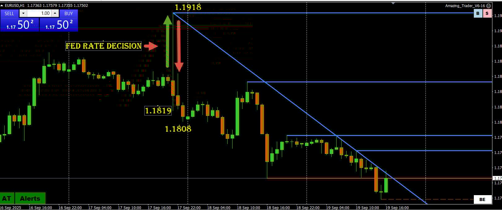GV News - The Evolution of News Trading in Forex