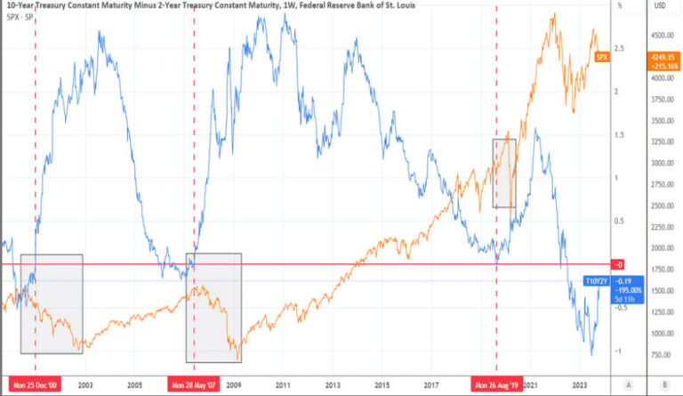 Treasury Yield Curve Why the Next Fed Chair Matters - Forex Trading Forum