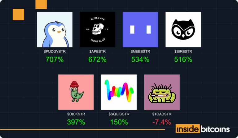 NFT Strategy NFT Ecosystem_optimized