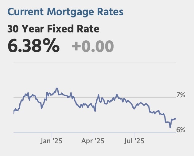 Tuesday: Case-Shiller House Prices, Job Openings