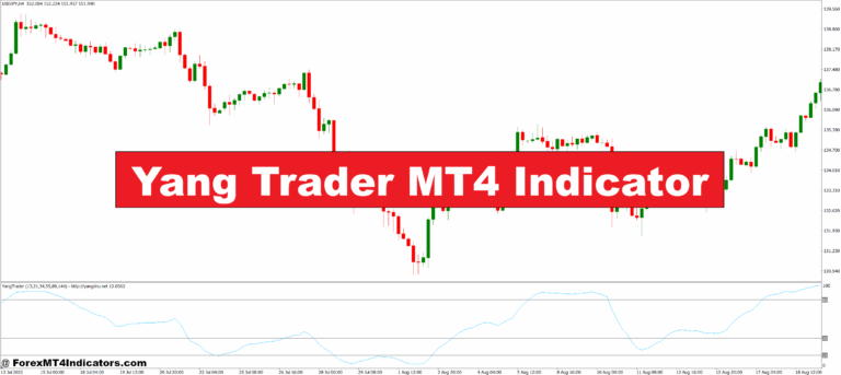 Yang Trader MT4 Indicator