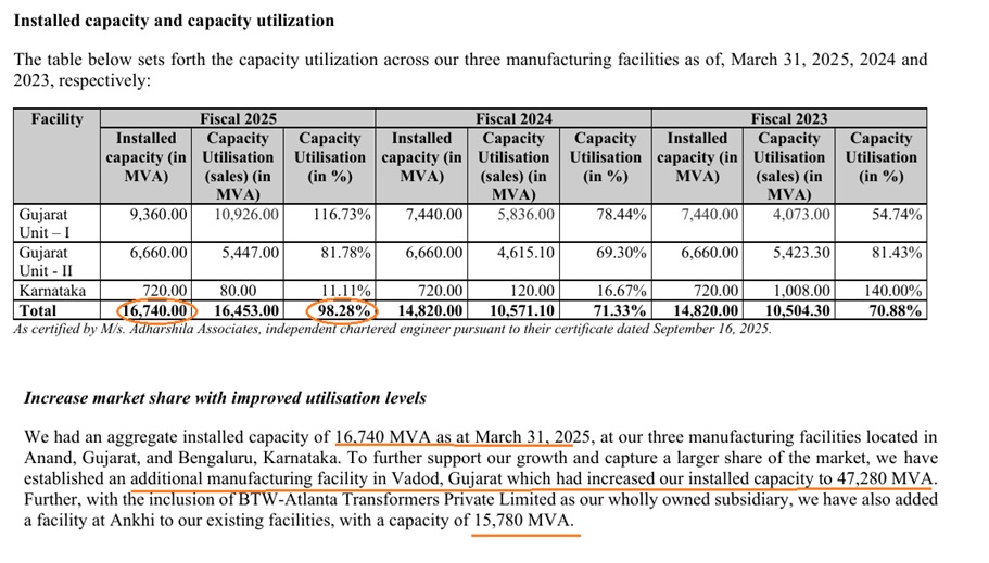 Atlanta: 4x Expansion