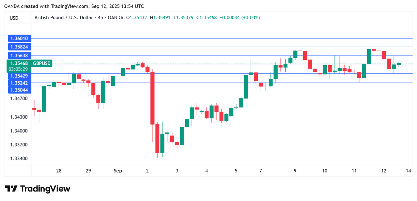 GBPUSD_2025-09-12_16-53-41