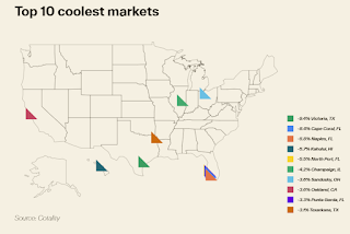 10 Coolest Markets