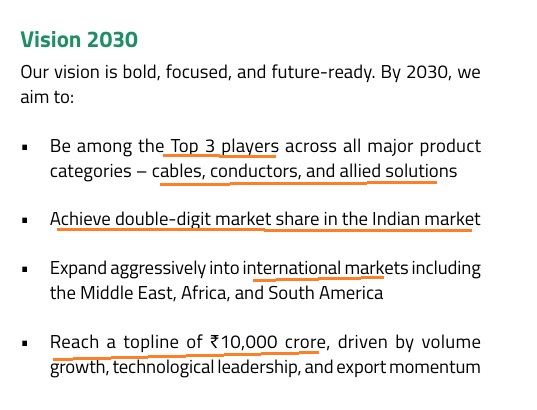 Dicabs: High Voltage Vision