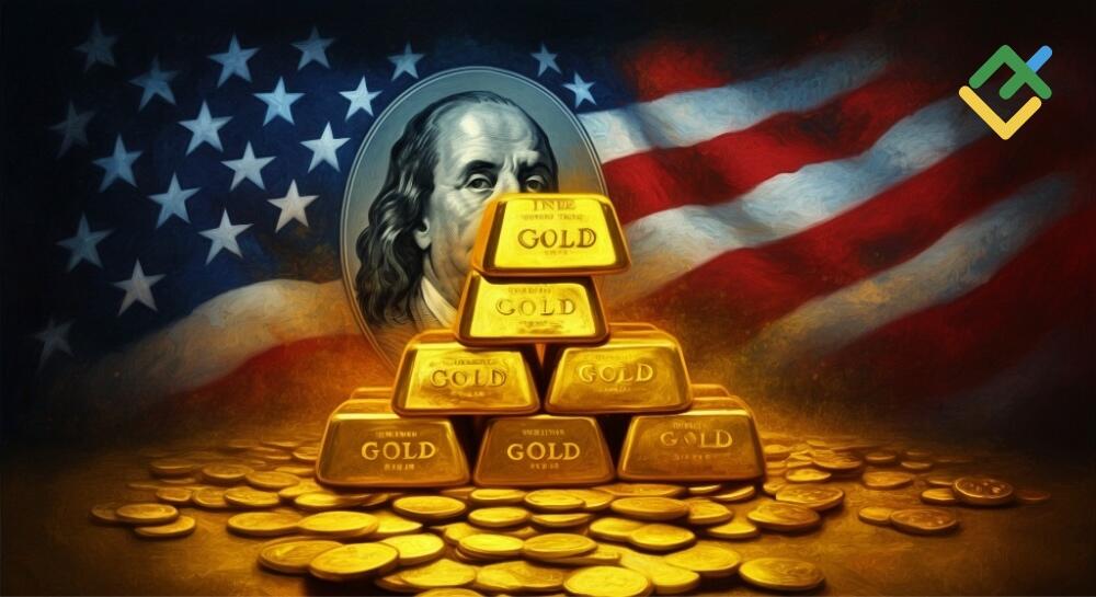 Gold Continues to Post Impressive Gains. Forecast as of 16.09.2025 | LiteFinance