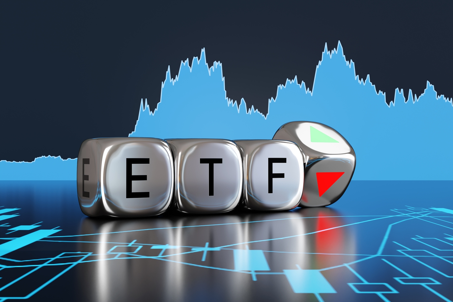 Harbor AlphaEdge Next Generation REITs ETF Q2 2025 Commentary (NYSEARCA:AREA)